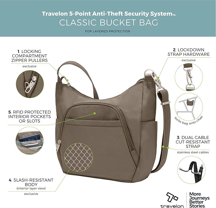 Travelon Anti-theft Classic Crossbody Bucket Bag | Anti-theft