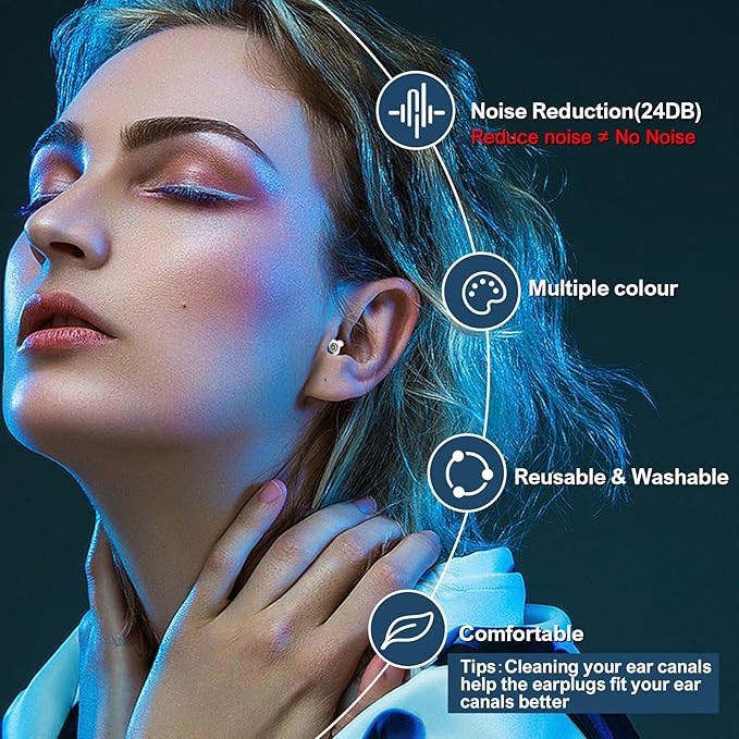 High Fidelity Concert Earplugs for Concerts Musicians，Earplugs for noise reduction，24db Advanced Filter Technology Ear Protection for Music Festivals,DJ's, Nightclub, Drummers - 2 Pairs（Black）
