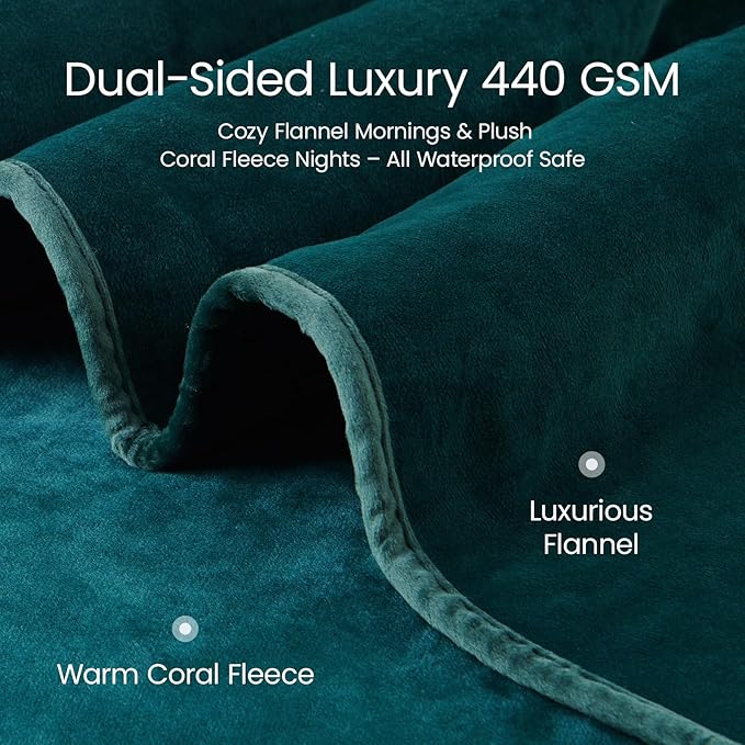 LOOBANI Waterproof Blanket for Bed: Reversible Leakproof Full/Queen Bed Blankets 80" x 90", Soft Flannel & Coral Fleece Couch Blanket Water Resistant for Couch Sofa, Family Camping, Green