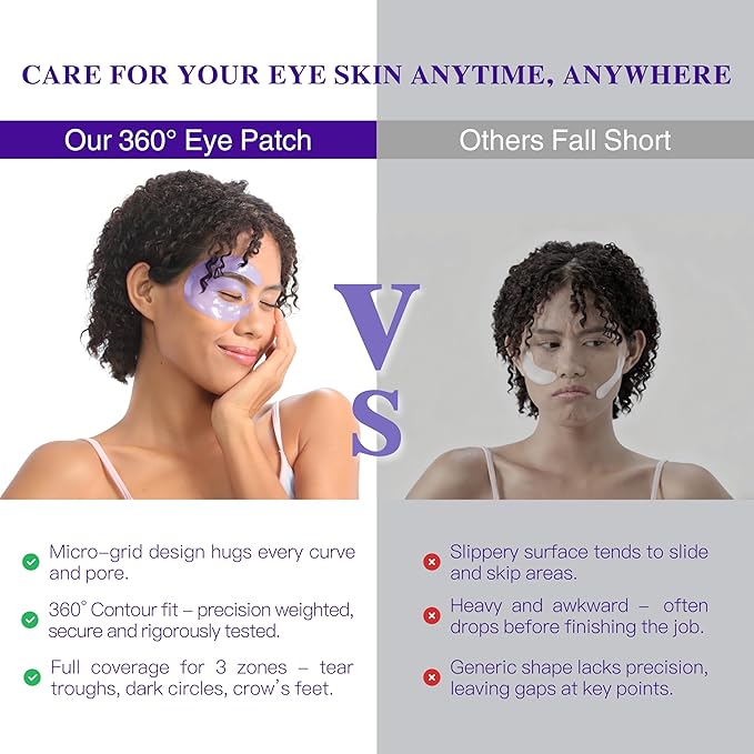Under Eye Patches with Grape Seed Extract, Eye Patches for Puffy Eyes and Dark Circles, 360° Under Eye Mask for Radiance Boosting Effect, Dark‑Circle Reduction, Relieves Skin, 12 Pairs (Purple)