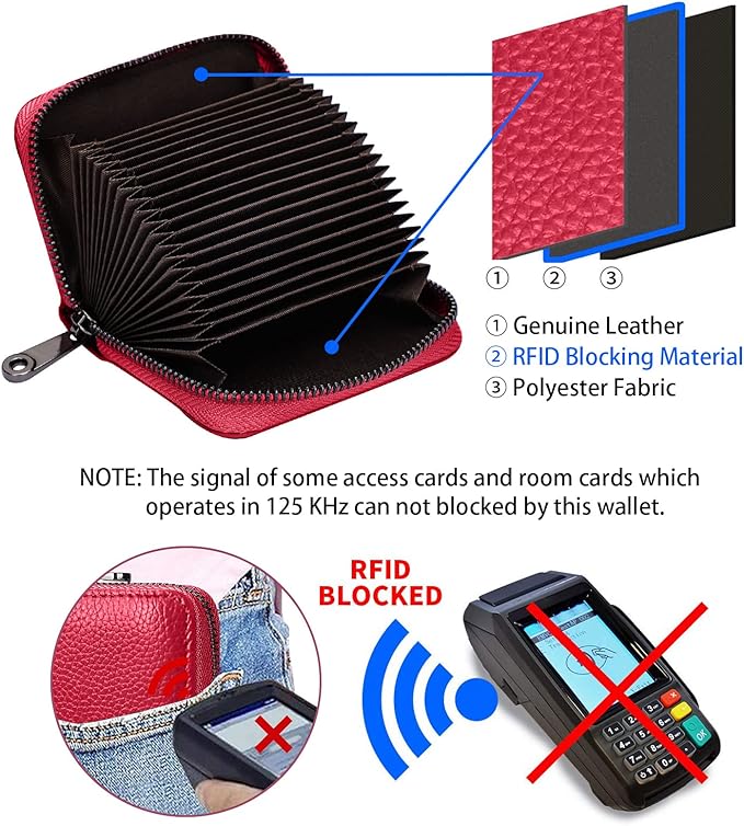 Linno RFID 20 Slots Credit Card Holder Genuine Leather Small Wallet for Women or Men with Zipper