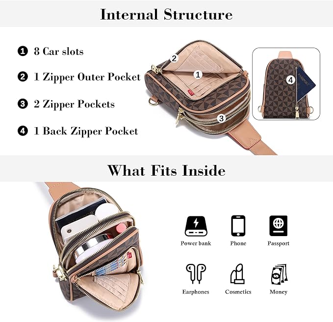 INICAT RFID Blocking Sling Bag, Anti Theft Crossbody Bag for Women, Travel Fanny Pack Style Purse, Vegan Leather