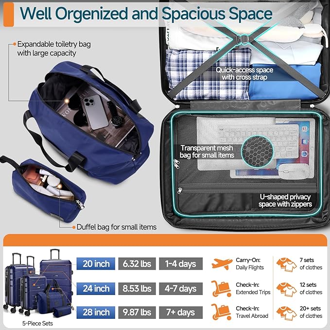 Hoteel Luggage Sets 3 Piece, 4-Yr Warranty, PC+ABS Hard Shell Expandable Suitcases with Wheels, TSA Aproved Lock and Carry on Bags, Travel Suit Case Set for Men and Women, (3-Piece, Blue)