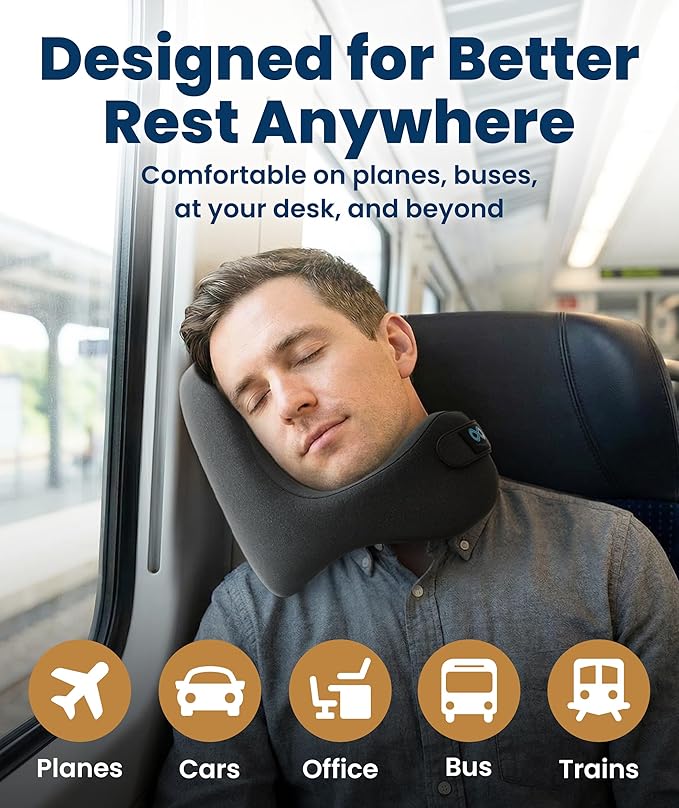 Everlasting Comfort Upgraded Neck Pillow for Airplanes – Memory Foam Travel Headrest for Flying – Portable Multi-Position Travel Pillows with 360°Support – Long Flight Essentials for Sleep & Home Use