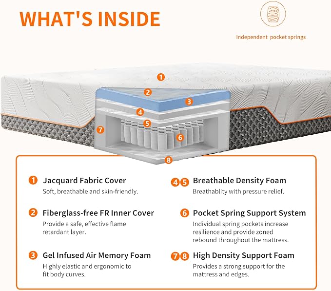 ESHINE Adjustable Bed Frame + 12" Hybrid Mattress Split King(Medium) - Luxury Gel Memory Foam, Upholstered Bed Frames with Massage, USB, Under Bed Night Light, Head and Foot Incline, Split King