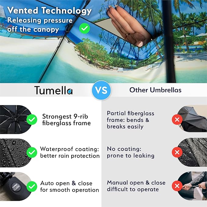 TUMELLA Strongest Windproof Travel Umbrella (Compact, Superior & Beautiful), Small, Wind-Tested, Light & Portable, Automatic Folding Rain Umbrella, Durable Premium Grip, Fits Car and Backpack