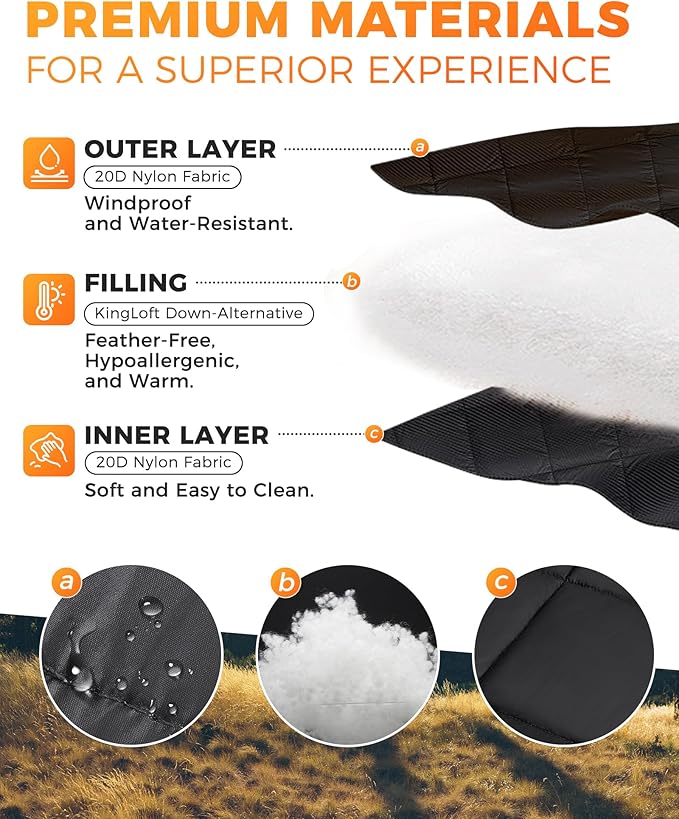 KingCamp Ultralight Camping Blanket, Packable Down Alternative Puffy Wearable Blankets Weatherproof Warm Package Quilt with Snap Buttons for Outdoor Hiking Travel Picnic Stadium (78.7" x 56.7", BLACK)