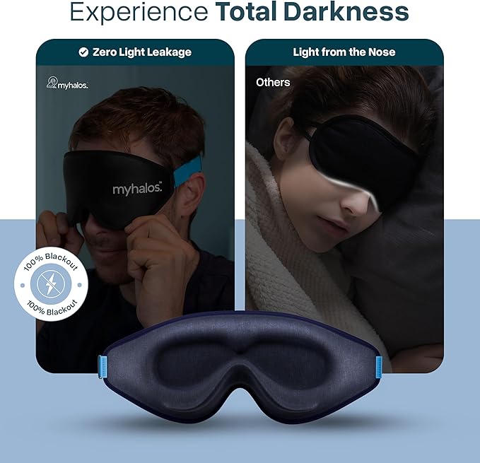 MyHalos® Sleep Mask – 3D Blackout Eye Mask for Women & Men, Side Sleepers, Zero Pressure Memory Foam Eyelash Friendly, Breathable,Award-Winning Sleep Aid for Travel (Navy Blue, 1 Count (Pack of 1))