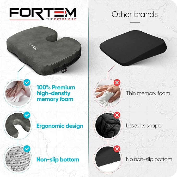 FORTEM Seat Cushion, Office Chair Cushion, Desk Chair Memory Foam, Sciatica Coccyx Tailbone Pain Relief, Pressure Relief, Sitting Pad, for Long Gaming & Sitting, Washable Cover, Non Slip