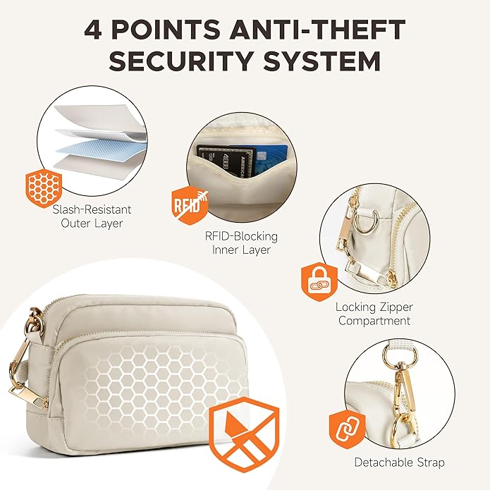 Joryin Anti Theft Crossbody Bag for Women, Slash-resistant RFID Blocking Travel Purses, Small Shoulder Bag Handbag, Nylon