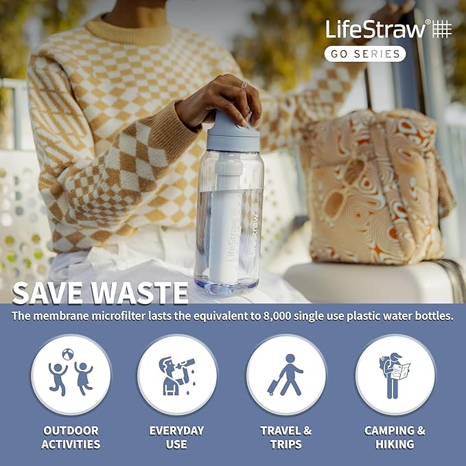 LifeStraw Go Series – BPA-Free Water Filter Bottle for Travel and Everyday Use, Removes Bacteria, Parasites and Microplastics, Improves Taste, 1L Clear