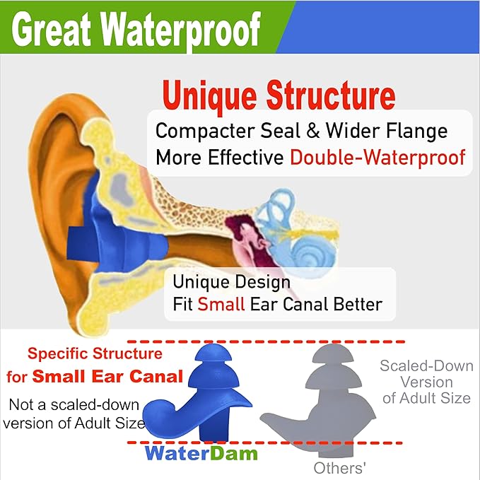 WaterDam Swimming Ear Plugs Great Waterproof Ultra Comfy Earplugs Prevent Swimmer's Ear
