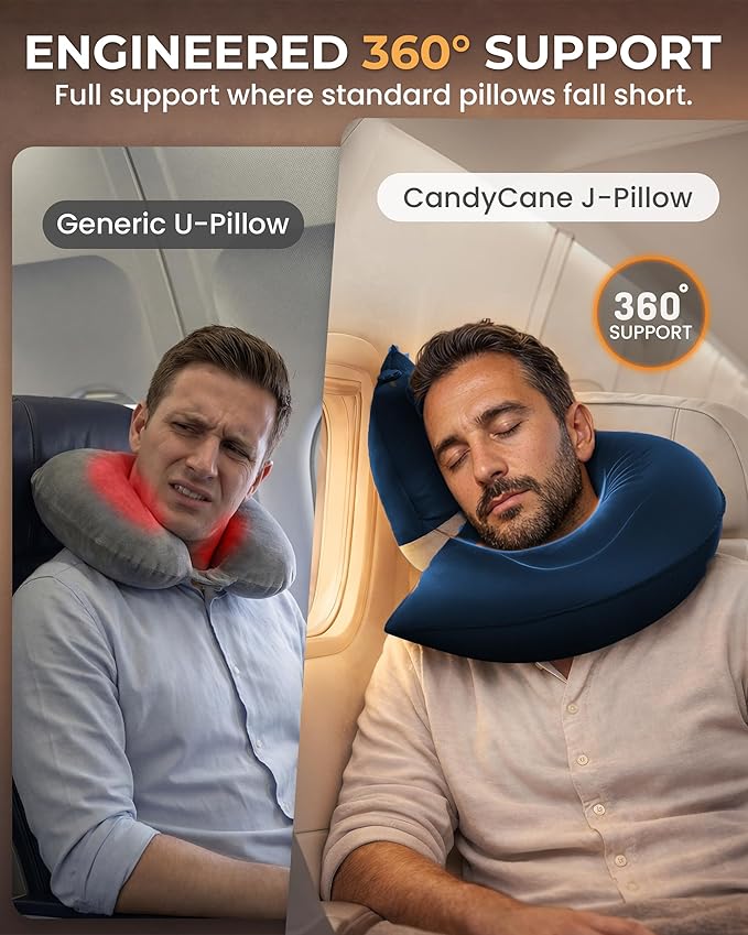 CANDY CANE Inflatable Neck Pillow for Airplane Travel with JShaped Design and 360° Support - Window Leaning Head & Chin Rest for Long Flights - Compact Blow Up for Air Travel