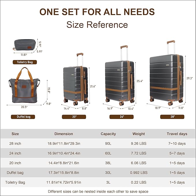 Lightweight Carry On 3 Piece Luggage Set, 20“ Suitcase Hard Shell YYK Zipper 360° Spinner Wheels with TSA Lock,PC+ABS Cabin Bag for Air Travel Bussiness（Grey）