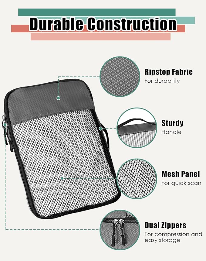 4-Piece Packing Cubes Travel Accessories Set for Suitcases - Luggage Organizer Bags with Double Zipper - Mesh Top - Medium - Dark Grey