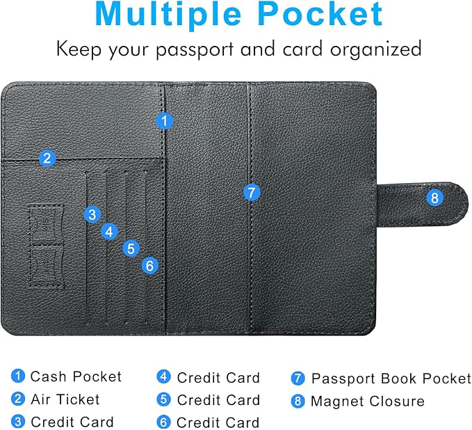ACdream Passport Holder for Travel Essentials, Rfid Blocking Passport Wallet Cover Case for Travel Must Haves Accessories, Book Holders for Women & Men- Black