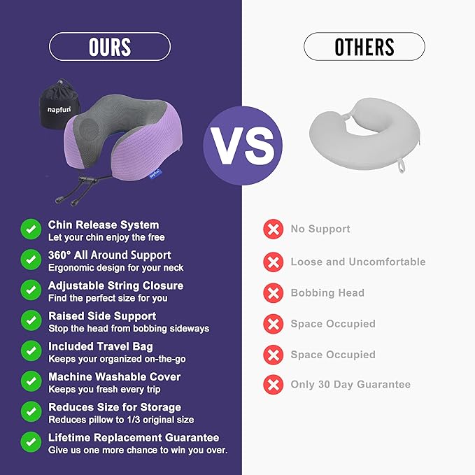 napfun Neck Pillow for Travel with Travel Pouch, Sleep Mask & Earplugs, Memory Foam Airplane Pillow for Headrest Sleep with Eyeshades, Plane Essentials with Eye Blindfold, Light Purple Striped Kit