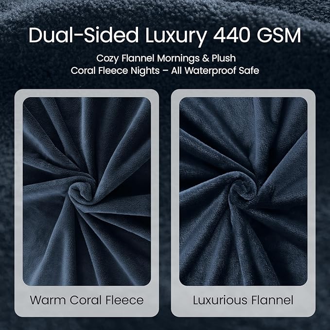 LOOBANI Waterproof Blanket for Bed: Reversible Leakproof King Size Bed Blankets 85" x 108", Soft Flannel & Coral Fleece Bed Blanket Water Resistant for Couch Sofa Cover, Travel, Movie Time, Blue