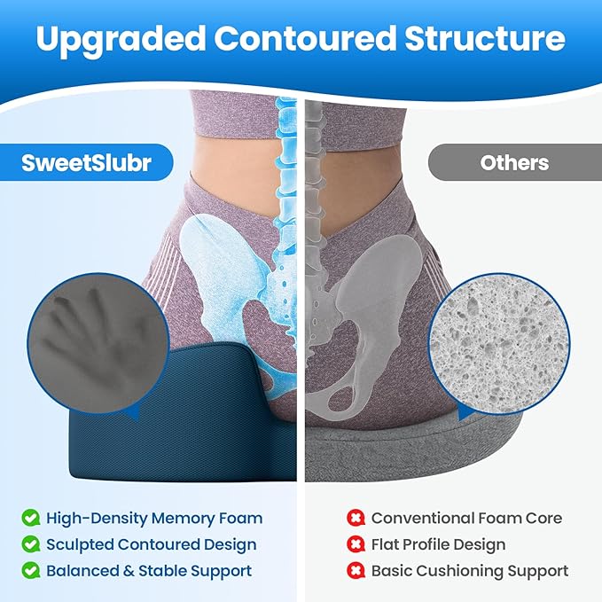 Large Donut Pillow Seat Cushion for Hemorrhoid Discomfort&Tailbone Pressure, Office Chair Cushion for Long Sitting, Ergonomic Coccyx Pillow for Postpartum Pregnancy, Lifting Cushions, Blue