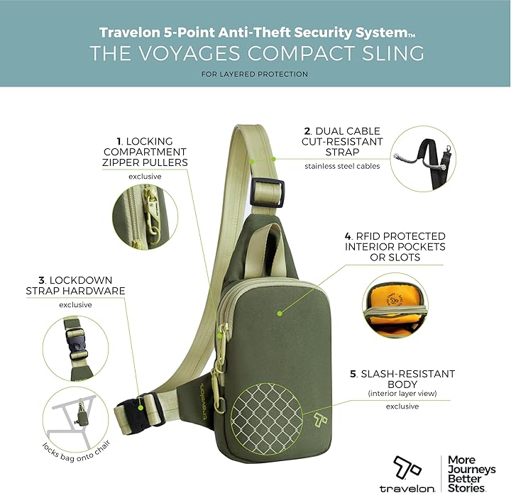 Travelon Anti-Theft The Voyages Compact Sling