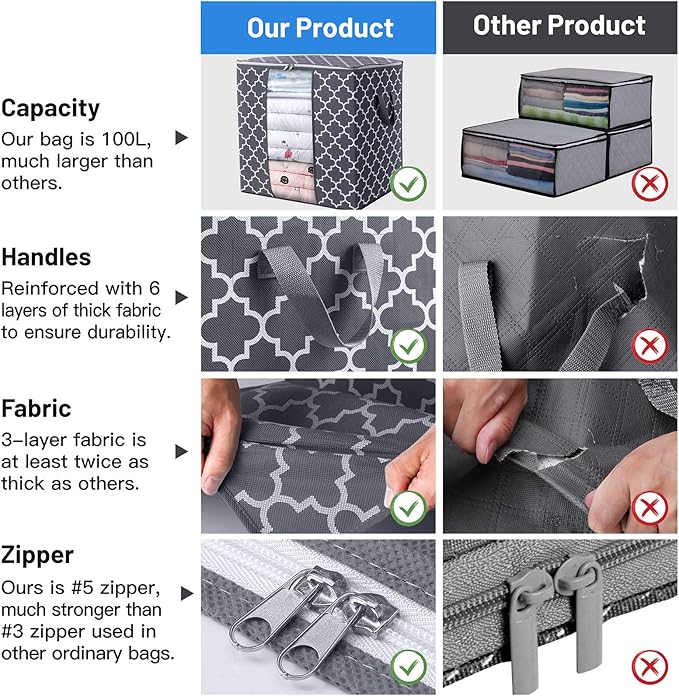 WISELIFE Storage Bags 6 Pack/100L Large Blanket Clothes Organization and Storage Containers for Comforters,Bedding, Foldable Organizer with Reinforced Handle, Clear Window, Sturdy Zippers,Gray