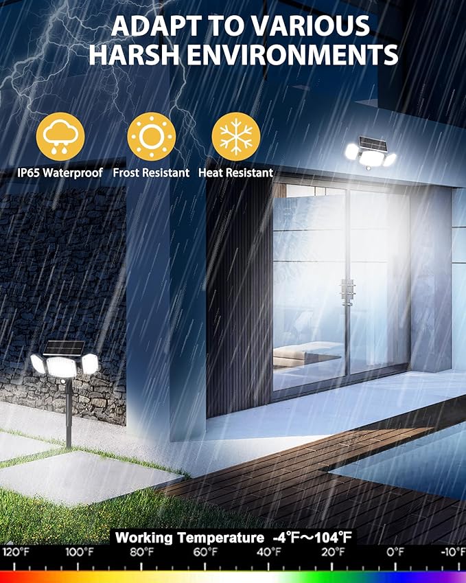 Solar Motion Sensor Outdoor Lights, 2 Pack Daylight Stake Lights | In-Ground Mount, Wall Mount, 270° Illumination, 360° Adjustable PIR Detector, Waterproof, for Yard Pathway Walkway Garden
