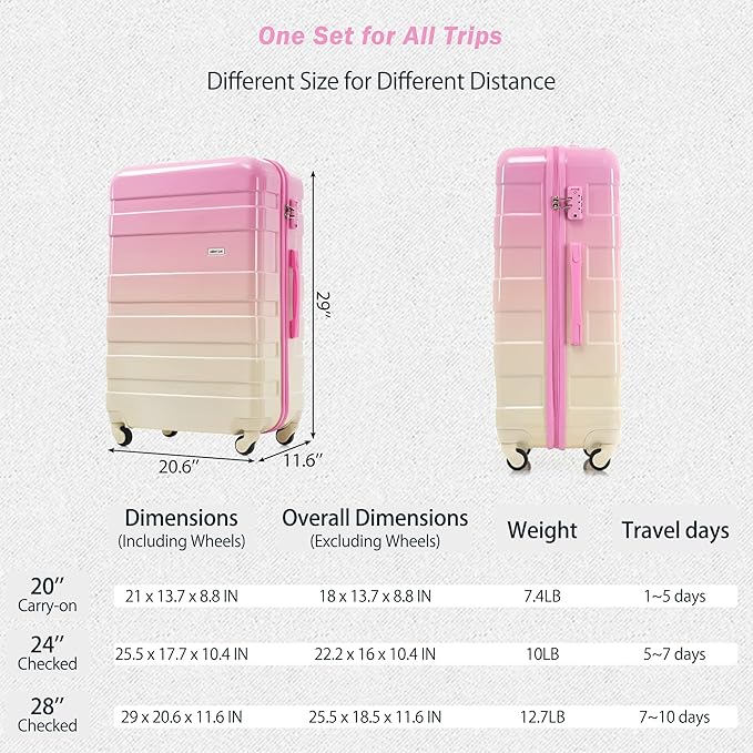 3 Piece ABS Hardshell Suitcase Sets – Lightweight, Tough & Scratch-Resistant