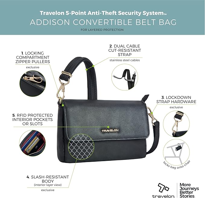Travelon Anti-Theft Addison Convertible Crossbody/Belt Bag