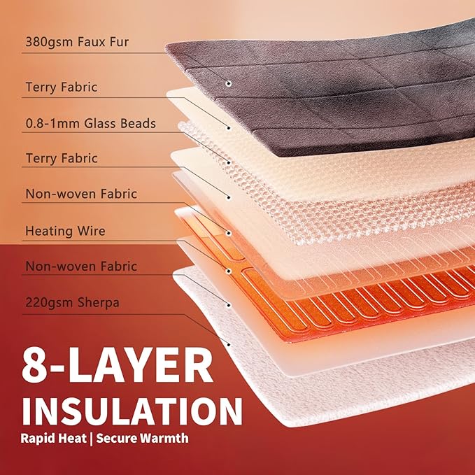 L'AGRATY Heated Weighted Blanket for Adults - 62"x84" 20lbs Electric Throw Fast Heating Heavy Blanket 1/2/4/6/8 Hour Auto Off 10 Heat Levels Over-Heat Protection Soft Flannel Sherpa