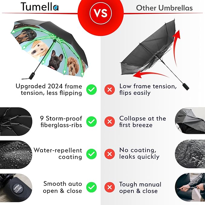 TUMELLA Inverted Windproof Umbrella, Large, Strong, Light, Portable, Automatic Reverse Folding Rain Umbrella, Durable Premium Grip, Fits Car & Backpack