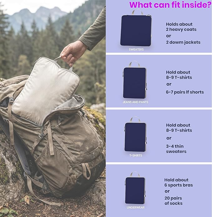 Compression Packing Cubes for Travel, Set of 10 Expandable Luggage Organizers with Shoe Bag, Lightweight Water-Resistant Suitcase Essentials for Carry-on & Checked Luggage, Blue