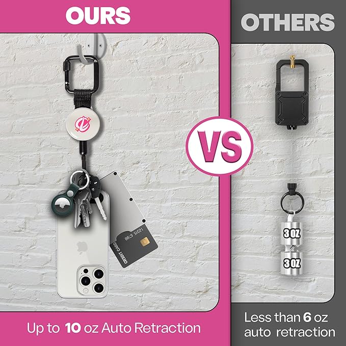 ClutchLoop Anti-Theft Phone Tether - Universal Adhesive Anchor, Retractable Steel Line and Locking Carabiner