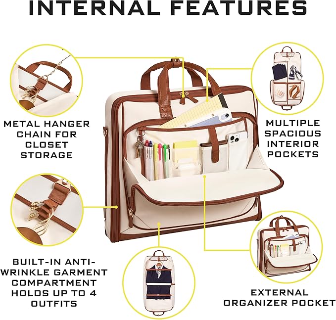 ZEGUR Premium Garment Bag Carry On for Women - Hangs Blazers, Pantsuits & More - Travel Bag with Shoulder Strap and Laptop Compartment (Beige with Saddle Brown Leather)