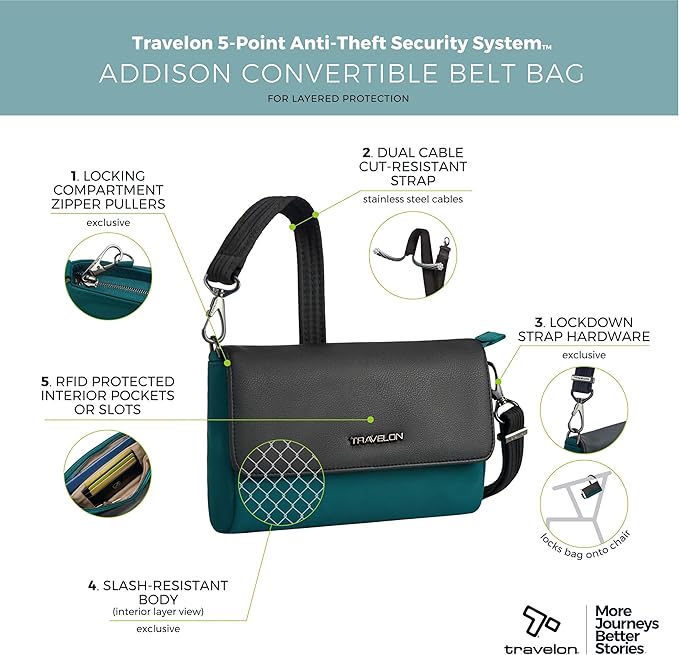 Travelon Anti-Theft Addison Convertible Crossbody/Belt Bag