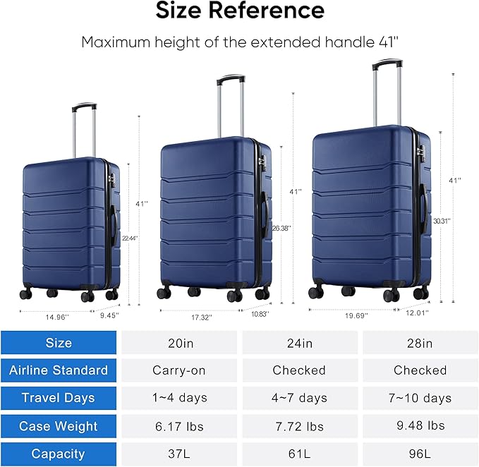 OLIXIS 24 Inch Luggage, Hardside Suitcase with Spinner Wheels, Lightweight ABS Hard Shell Checked Luggage, TSA Approved Lock, Expandable Medium Suitcase for Travel & Business–Blue