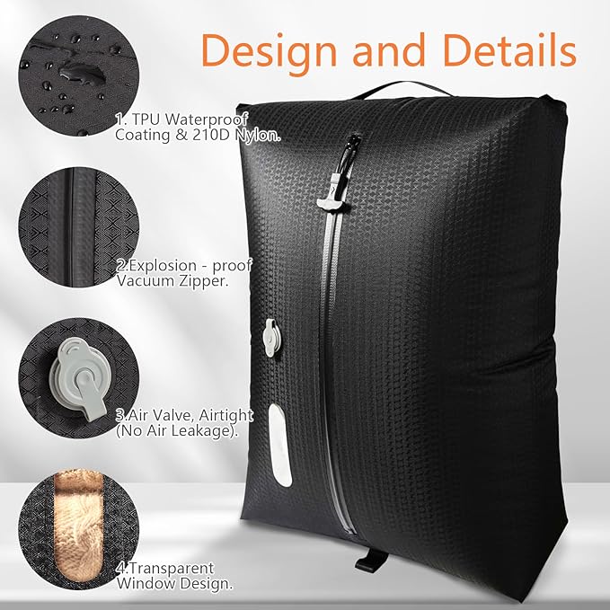 Travel Vacuum Bags with Electric Pump, Ideal for Carry-On Suitcases & Backpacks, 24L Small & Compact Portable IPX7 Waterproof Vacuum Compression Storage Bags Set (1 Bag + Pump)