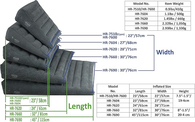 ObboMed HR-7620, New & Handy AIR VALVE for easy inflation/deflation,Heavy duty Inflatable Bed Wedge Pillow with Velour Surface for Sleeping Travel Trip vacation; inflated size M: 24” x 28” x 7.5-1.5”