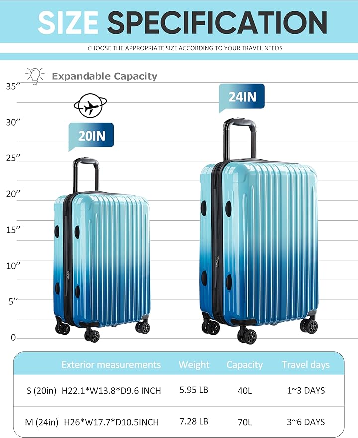 Carry on Luggage - Airline Approved Suitcases with Spinner Wheels, Built-In TSA Lock，Hard Shell Expandable Suitcases