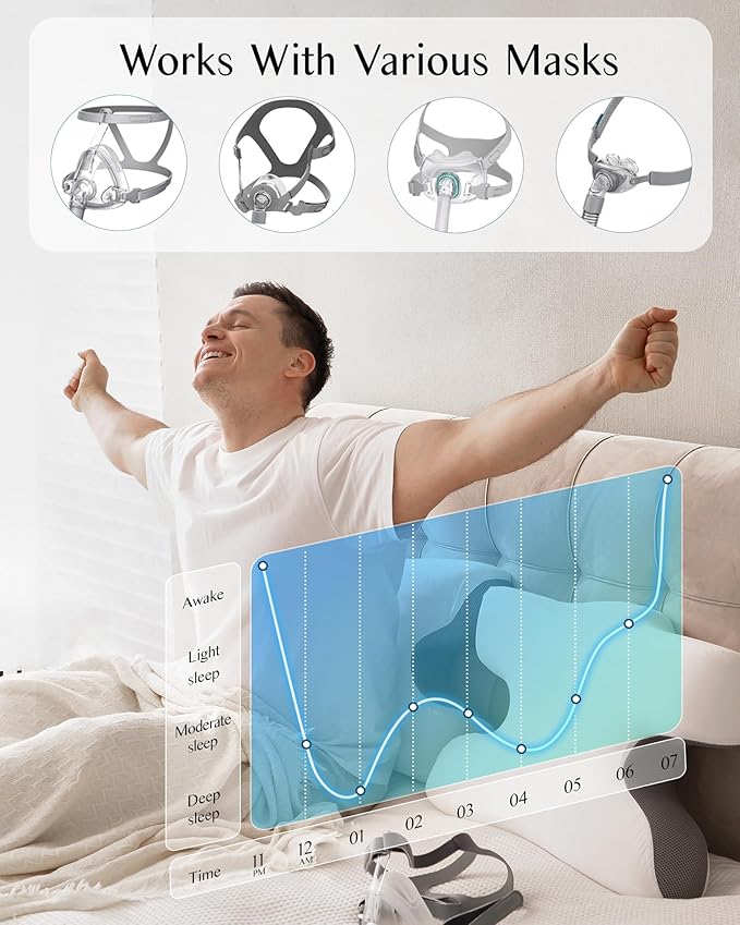 CPAP Pillow for Larger-Framed Men, Ergonomic Memory Foam Bed Pillow to Reduce Air Leaks, Facial Pressure, Height Adjustable for Side Back Stomach Sleepers, 23.6"x15.74"x5.11"/5.9"