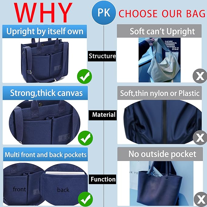 ZHMO Canvas Tote Bag for Women,Women's Bags Crossbody Bags Work Laptop Tote Bag Large Handbags Purse for Travel Nurse Teacher
