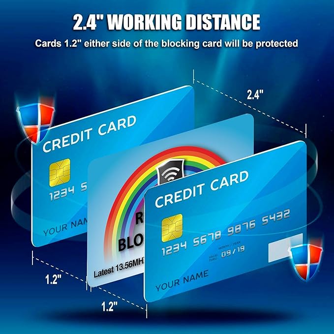 SaiTech IT 5 Pack RFID Blocking Card Protect Your Entire Wallet, Purse, and Cards from NFC Contactless Theft Wallet for Men & Women (Rainbow-Blue)