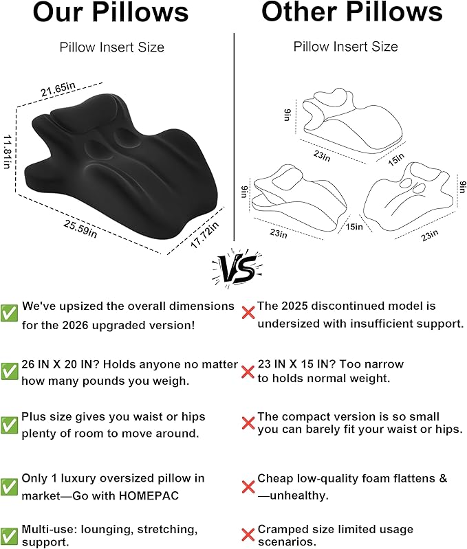 Ergonomic Memory Foam Wedge Pillow, 27° Angled Support for Neck and Waist, Multi-Position Support Pillow (Black)