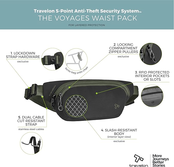 Travelon Anti-Theft The Voyages Waist Pack