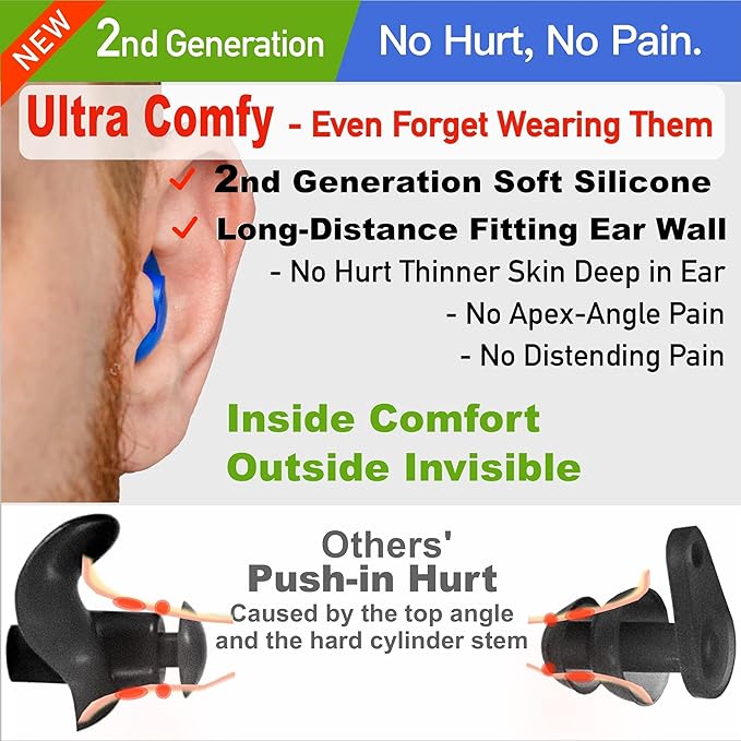 WaterDam Swimming Ear Plugs Great Waterproof Ultra Comfy Earplugs Prevent Swimmer's Ear