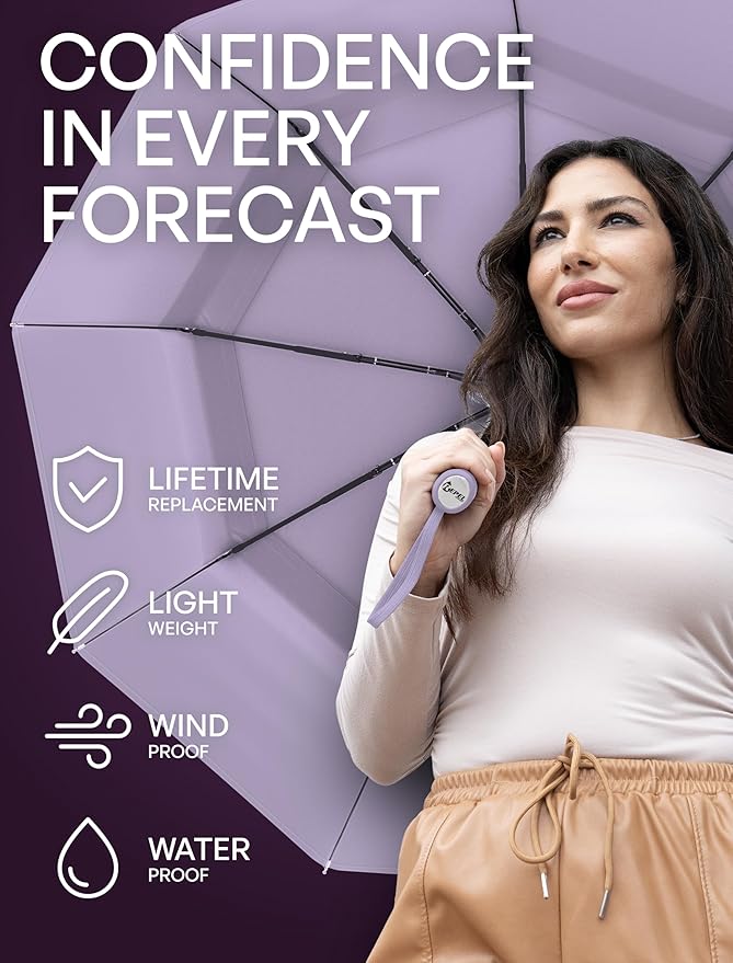 REPEL Windproof Travel Umbrella - Compact & Withstands Winds up to 85MPH , Strongest Premium Auto Folding Umbrella for Rain and Sun - Durable, Light & Portable for Women & Men , Fits Backpack & Cars