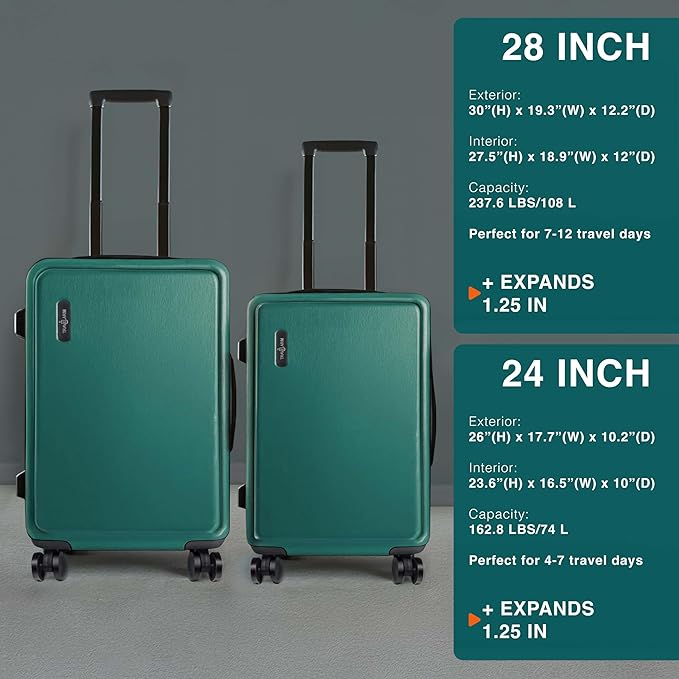 Luggage Sets 2 Piece, 24 Inch Suitcase and 28 Inch Luggage with Spinner Wheels, Durable Hard Shell Suitcase Set, Expandable Travel Suitcases with Wheels, Green