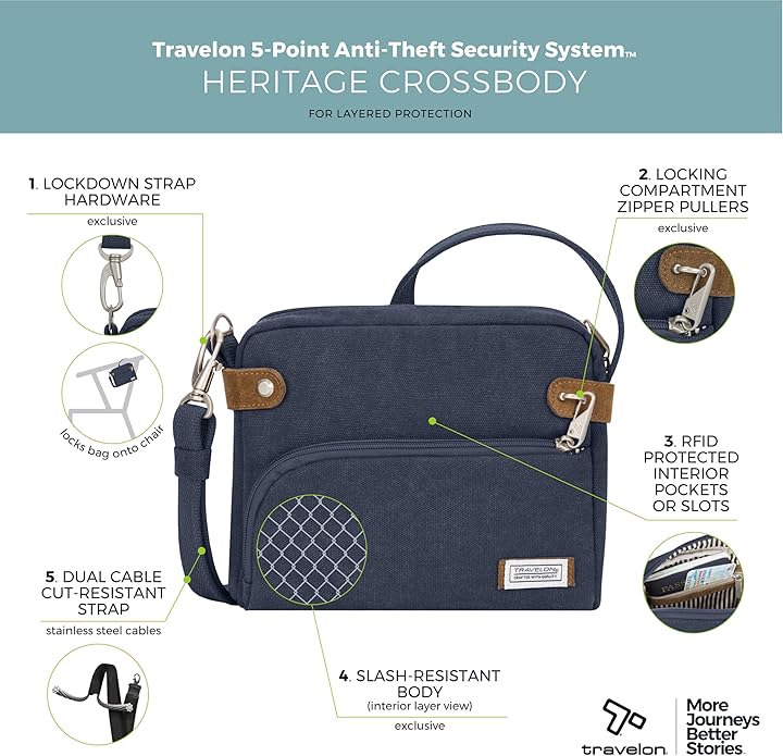 Travelon Anti-Theft Heritage Small Crossbody Bag
