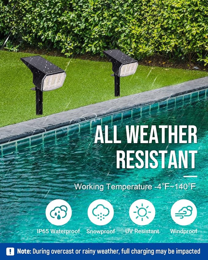 Solar Spot Lights Outdoor Waterproof, 10 Pack, Warm White | 63 LED, 3 Lighting Modes, Solar Landscape Lights for Yard, Garden, House, Garage, Pathway, Tree, Backyard