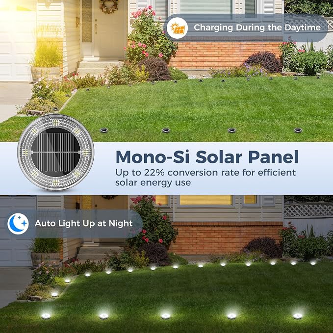 Mini Solar Ground Lights, 4 Pack Flat Solar Disc Lights Outdoor Waterproof, 2.3 Inch Small Solar Garden Lights Landscape Lighting for Outside Pathway Garden Yard Lawn Walkway,Cool White