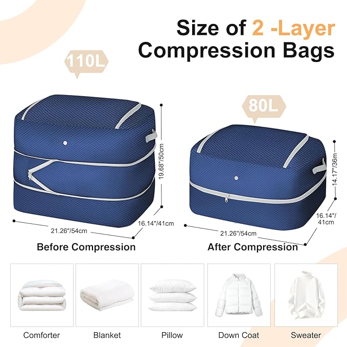 Comforter Storage Bag - 110L Large Capacity Blanket Storage Bags Ultra Space Saving Self Compression Organizer, Washable Compression Bags for Storage Comforter Blanket, 6-Pack, Navy Blue